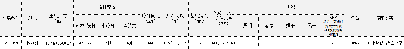 企业微信截图_1675649816195.png undefined