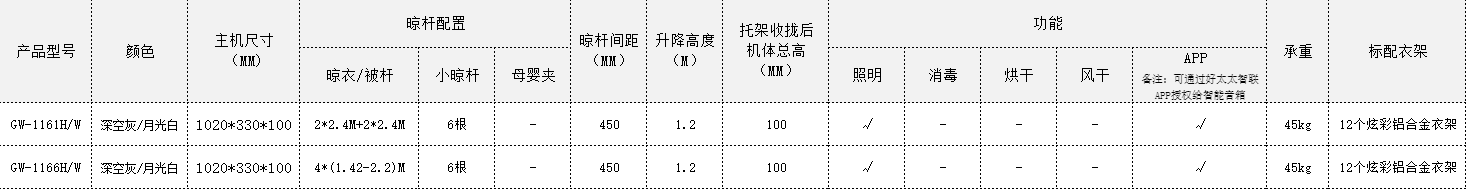 企业微信截图_16945020377987.png undefined